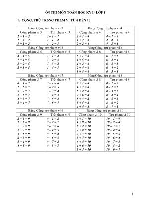 Ôn thi môn Toán học kỳ I - Lớp 1